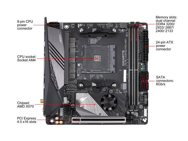 wi fi gigabyte x570 aorus pro wifi atx am4