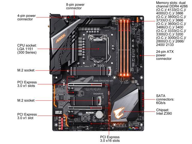 Kuro Gaming - Build Custom Gaming, Streaming PC, Workstations