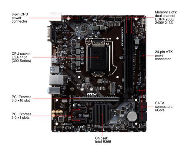 MSI B365M PRO-VH core i5 9400Fセット intel Core i5 9400F msi B365M PRO-VH Kingston DDR4 RAM