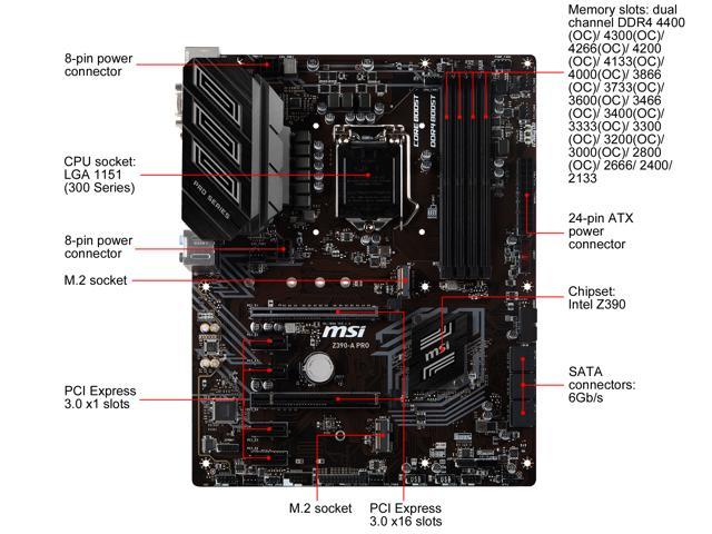 Kuro Gaming - Build Custom Gaming, Streaming PC, Workstations